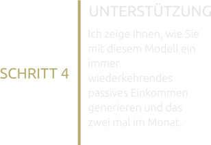 UNTERSTÜTZUNG Ich zeige Ihnen, wie Sie mit diesem Modell ein immer wiederkehrendes passives Einkommen generieren und das zwei mal im Monat. SCHRITT 4