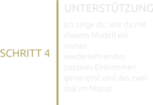 UNTERSTÜTZUNG Ich zeige dir, wie du mit diesem Modell ein immer wiederkehrendes passives Einkommen generierst und das zwei mal im Monat. SCHRITT 4